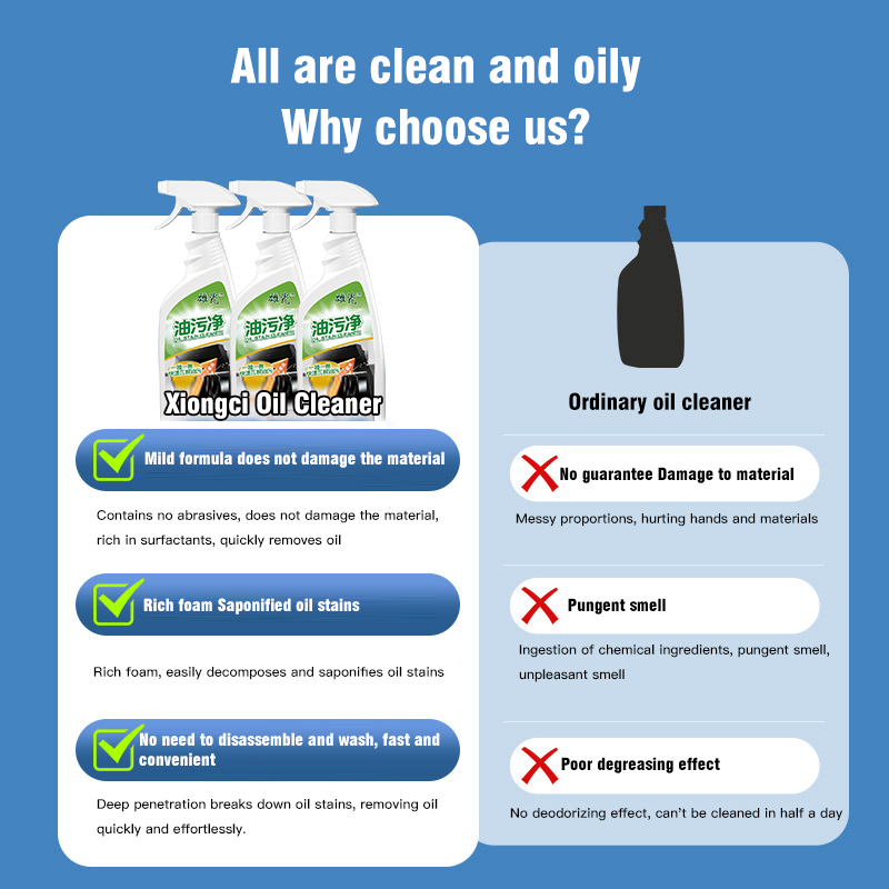 Can oil cleaner be used to clean kitchen range hoods and stoves?